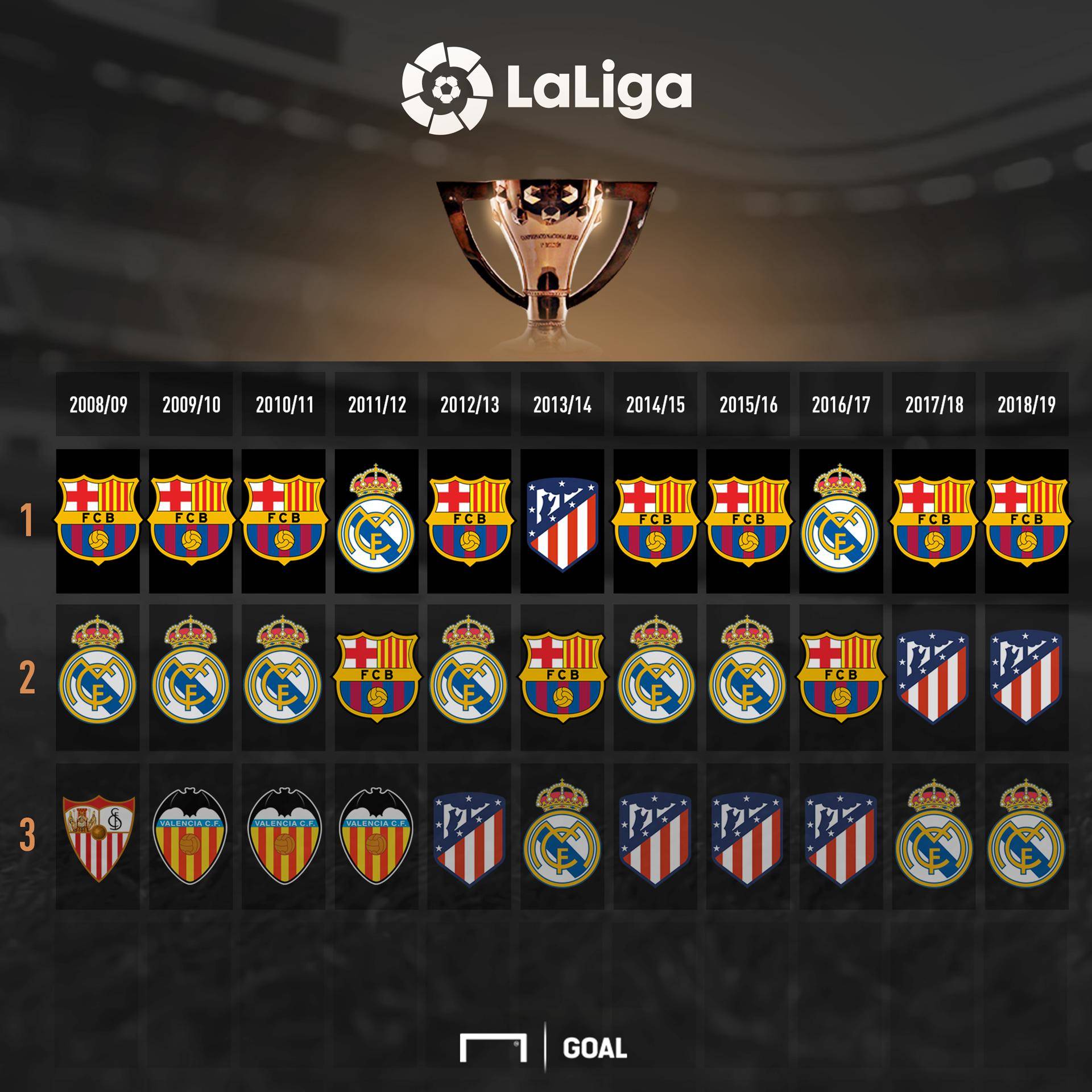 援能力有限 援能力有限